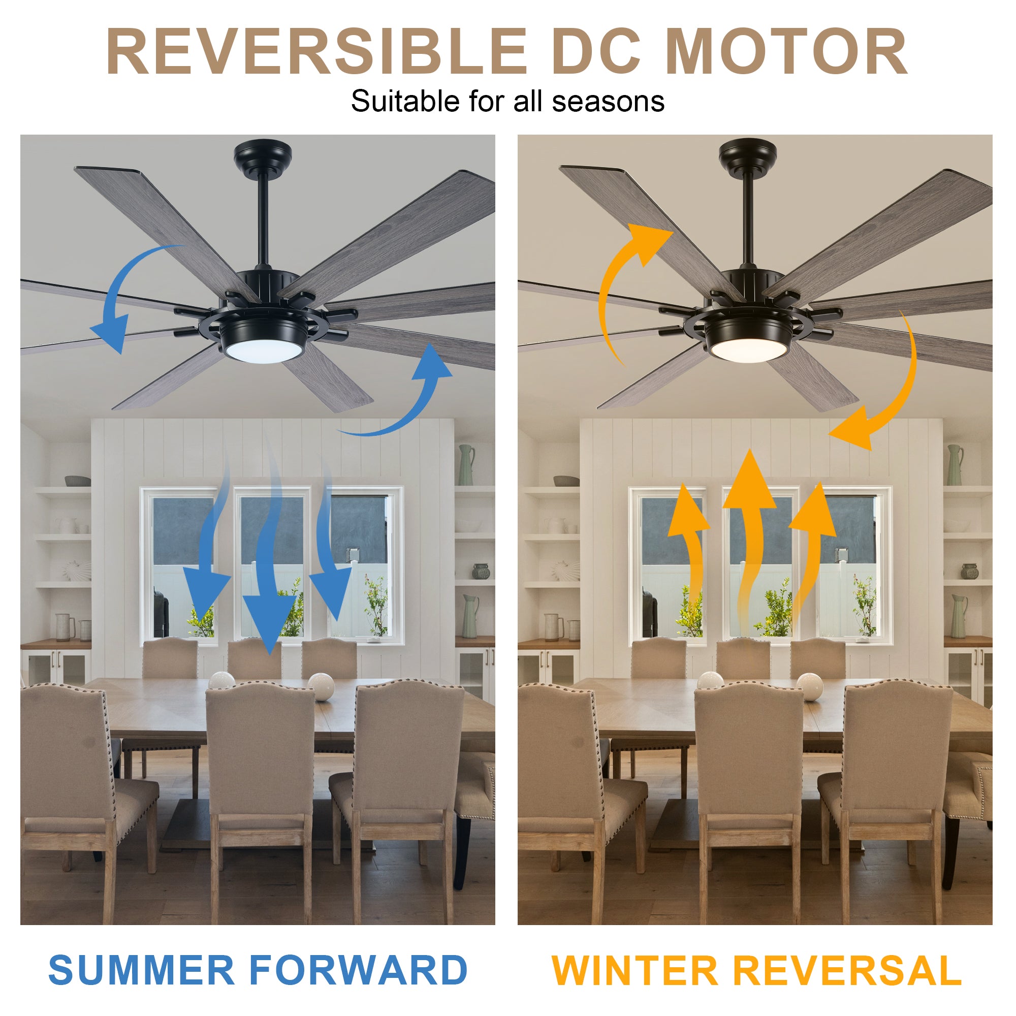 72 Inch 8-Blade Black Farmhouse Extra Large Ceiling Fan with LED Light and Remote, 6 Speeds DC Motor Reversible Ceiling Fan for Large Room