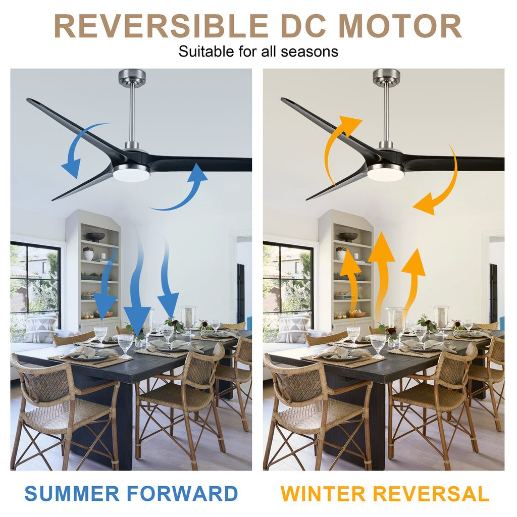 72 Inch Modern Farmhouse Extra Large Ceiling Fan with Dimmable LED Light and Remote, 6 Speeds DC Motor Reversible Ceiling Fan for Large Room