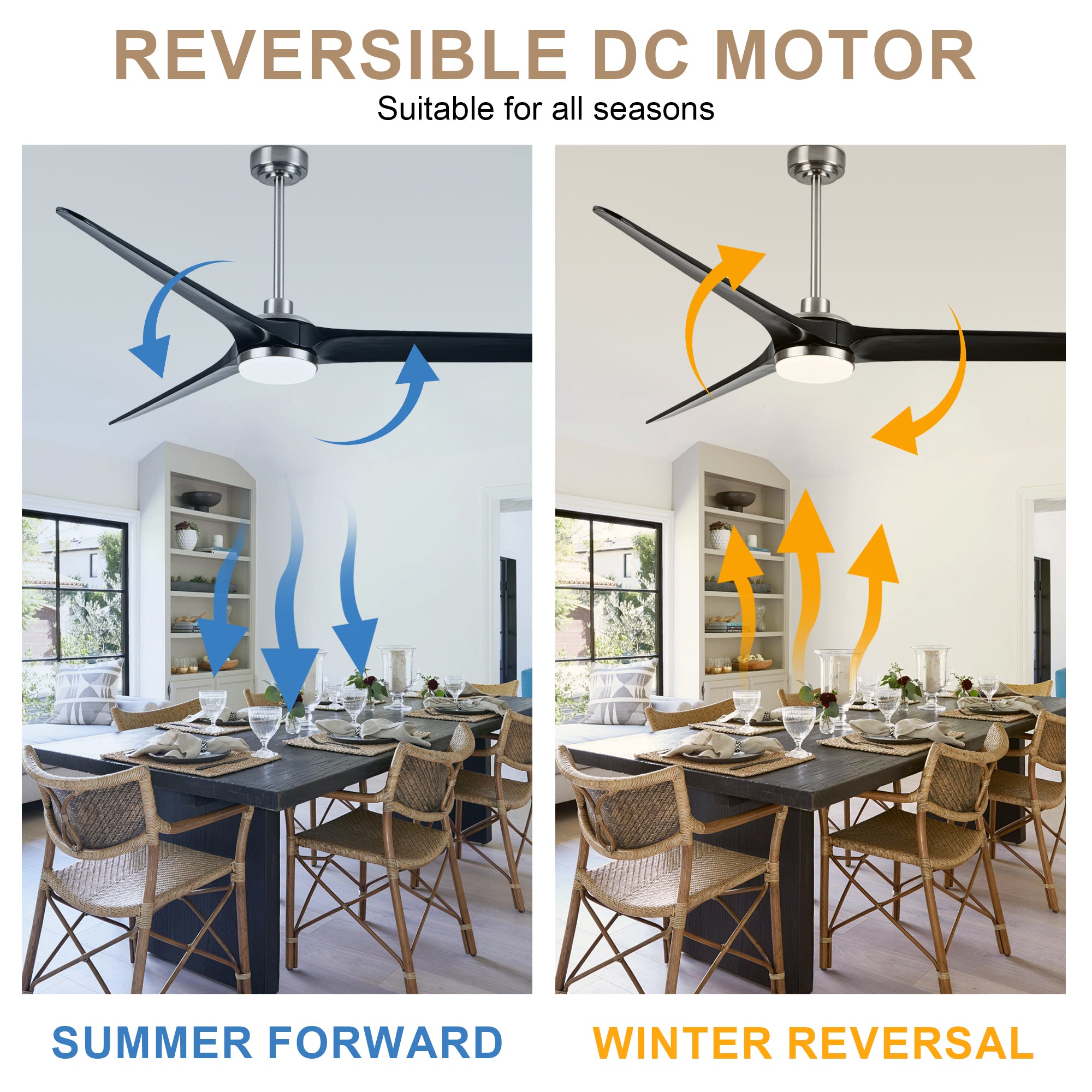 72 Inch Modern Farmhouse Extra Large Ceiling Fan with Dimmable LED Light and Remote, 6 Speeds DC Motor Reversible Ceiling Fan for Large Room