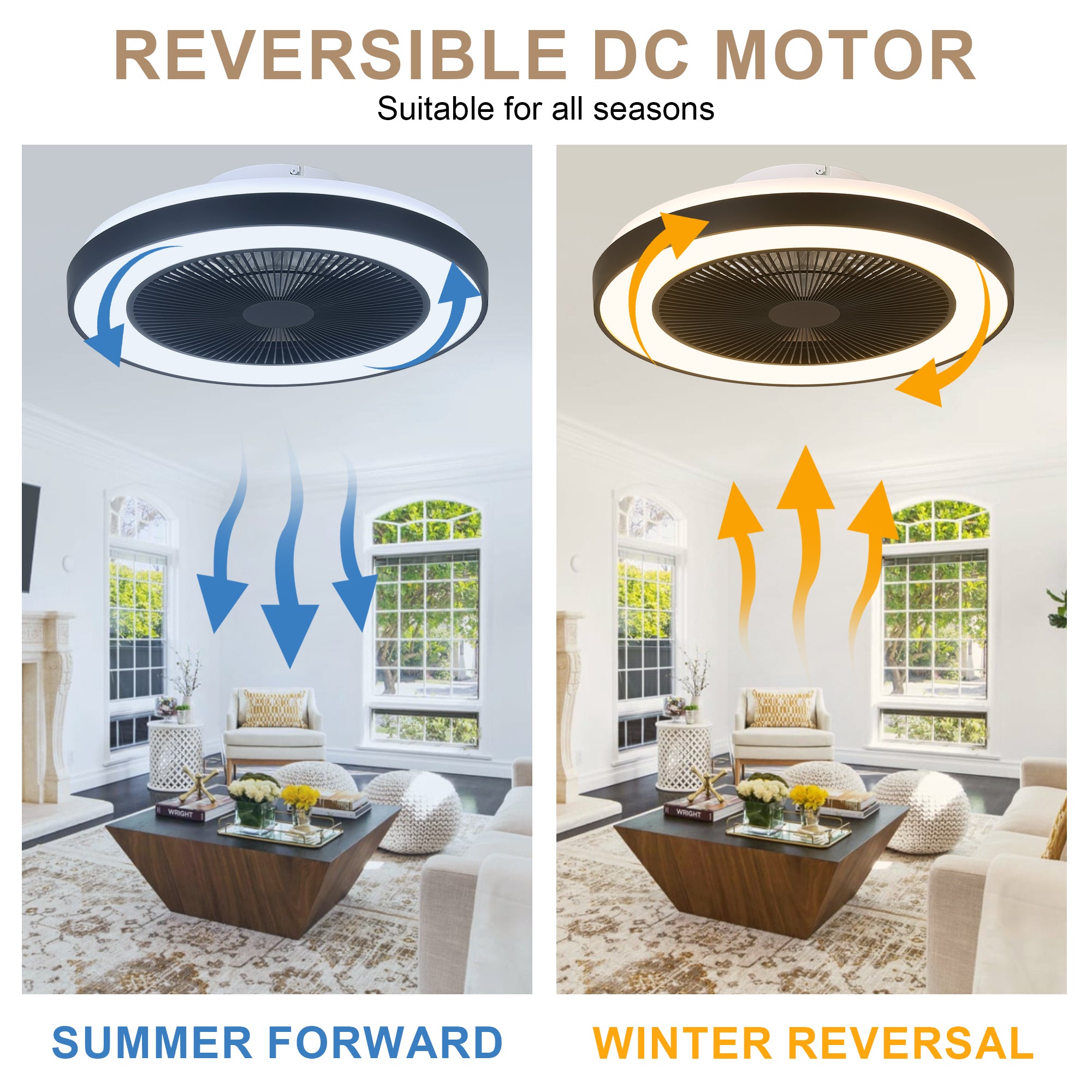 19 Inch Modern Smart Flush Mount Ceiling Fan with Dimmable LED Light and Remote, 6 Speeds DC Motor Bladeless Ceiling Fan for Low Profile with RGB Light