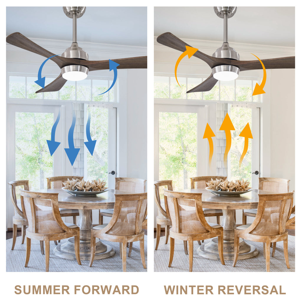 42 Inch Industrial Farmhouse Solid Wood 3 Blade Ceiling Fan with Lights & Remote Control, 6 Speed DC Motor Reversible Ceiling Fan