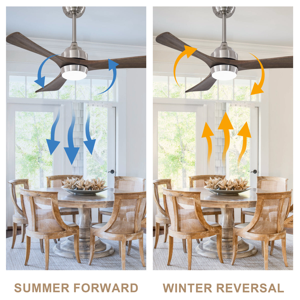 42 Inch Industrial Farmhouse Solid Wood 3 Blade Ceiling Fan with Lights & Remote Control, 6 Speed DC Motor Reversible Ceiling Fan