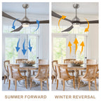 62 Inch Modern Industrial Large 3 Blade Ceiling Fan with Lights & Remote Control, 6 Speed DC Motor Reversible Ceiling Fan