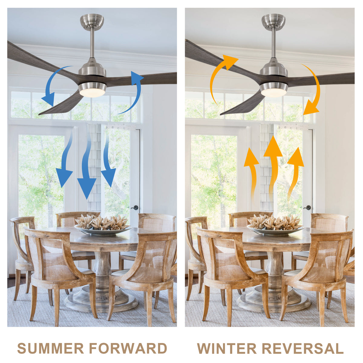 62 Inch Modern Industrial Large 3 Blade Ceiling Fan with Lights & Remote Control, 6 Speed DC Motor Reversible Ceiling Fan