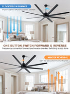 84 Inch Black Extra Large Ceiling Fan with Remote, 6 Speeds DC Motor Reversible Industrial Ceiling Fan for Large Room