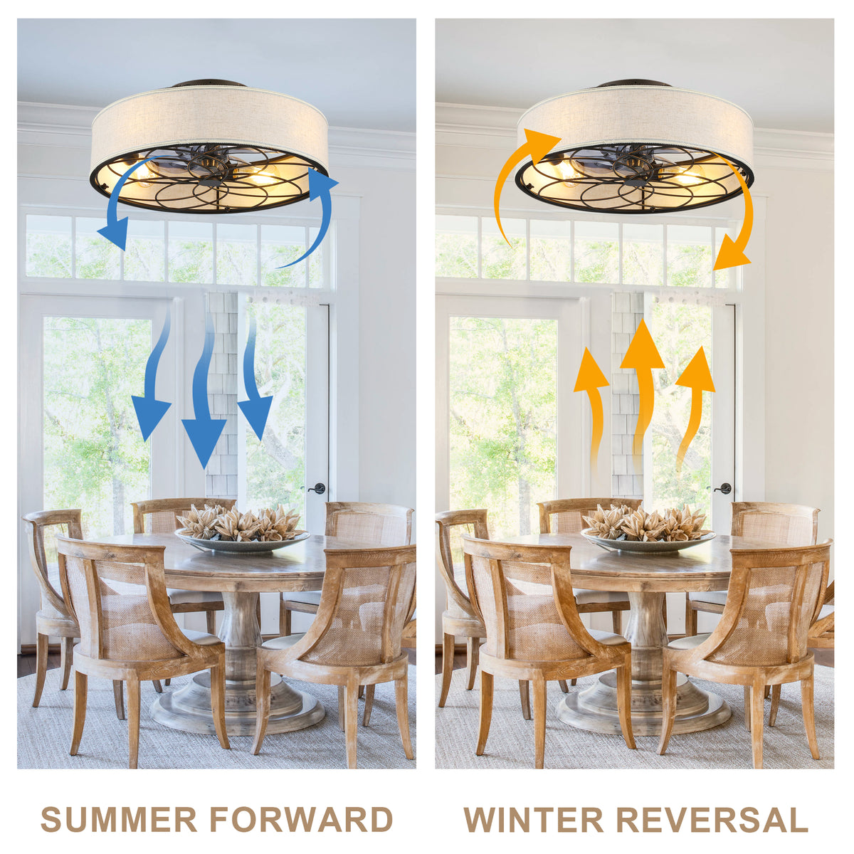 20 Inch Farmhouse Enclosed Fabric Shade Low Profile Bladeless Ceiling Fan with Remote Control, 6 Speed DC Motor Reversible Ceiling Fan