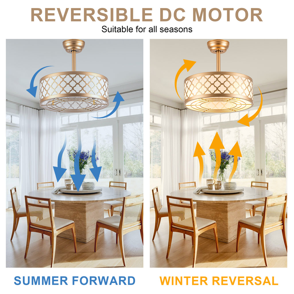 18 Inch Gold Drum Caged Ceiling Fan with Lights and Remote, 6 Speeds DC Motor Reversible Bladeless Fandelier Ceiling Fan