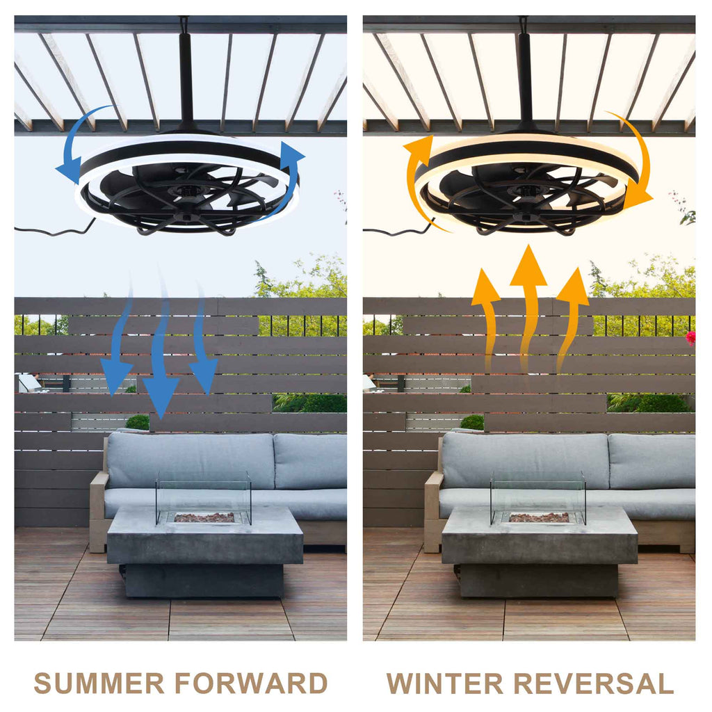 20 Inch Modern Smart Outdoor Caged Ceiling Fan with Dimmable LED Light, DC Motor 6 Speeds Waterproof Plug In Ceiling Fan