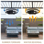 20 Inch Modern Smart Outdoor Caged Ceiling Fan with Dimmable LED Light, DC Motor 6 Speeds Waterproof Plug In Ceiling Fan
