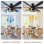 Farmhouse 60 Inch Flush Mount Ceiling Fan with Light Reversible Quiet DC Motor 6 Speed Ceiling Fan with Light Caged Timming Remote Control Ceiling Fan with Light Suit for Bedrooms, Kitchens, Living Rooms