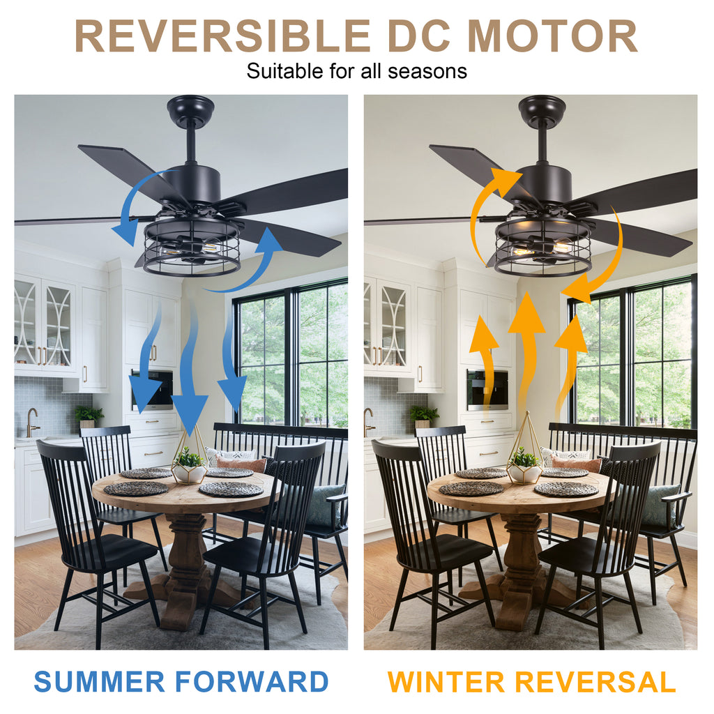 46 Inch 5-Blade Black Industrial Ceiling Fan with Lights and Remote Control, 6 Speeds DC Motor Caged Ceiling Fan for Living Room