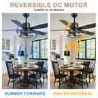 46 Inch 5-Blade Black Industrial Ceiling Fan with Lights and Remote Control, 6 Speeds DC Motor Caged Ceiling Fan for Living Room
