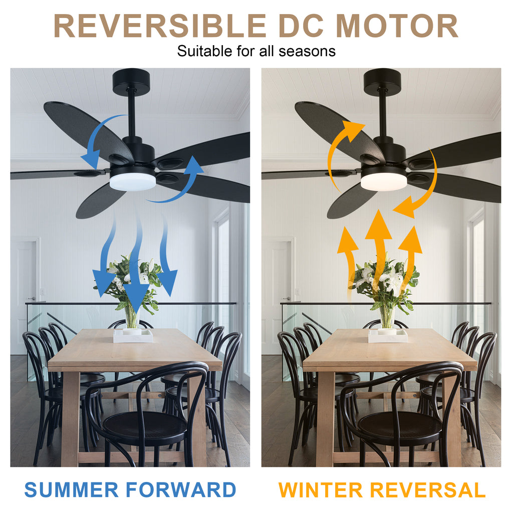 59 Inch Modern Black Ceiling Fan with Dimmable LED Light and Remote Control, 6 Speeds Reversible Ceiling Fan for Large Room