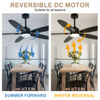 59 Inch Modern Black Ceiling Fan with Dimmable LED Light and Remote Control, 6 Speeds Reversible Ceiling Fan for Large Room