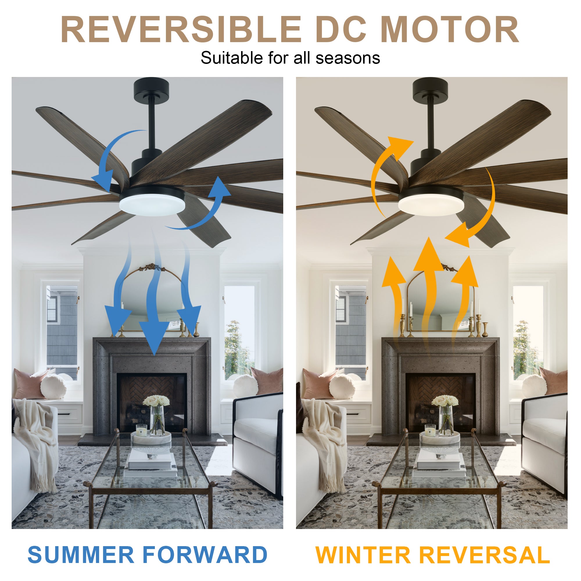 72 Inch Modern Ceiling Fan with LED Light and Remote Control, 6 Speed Reversible DC Motor Large Room Ceiling Fan for Living Room