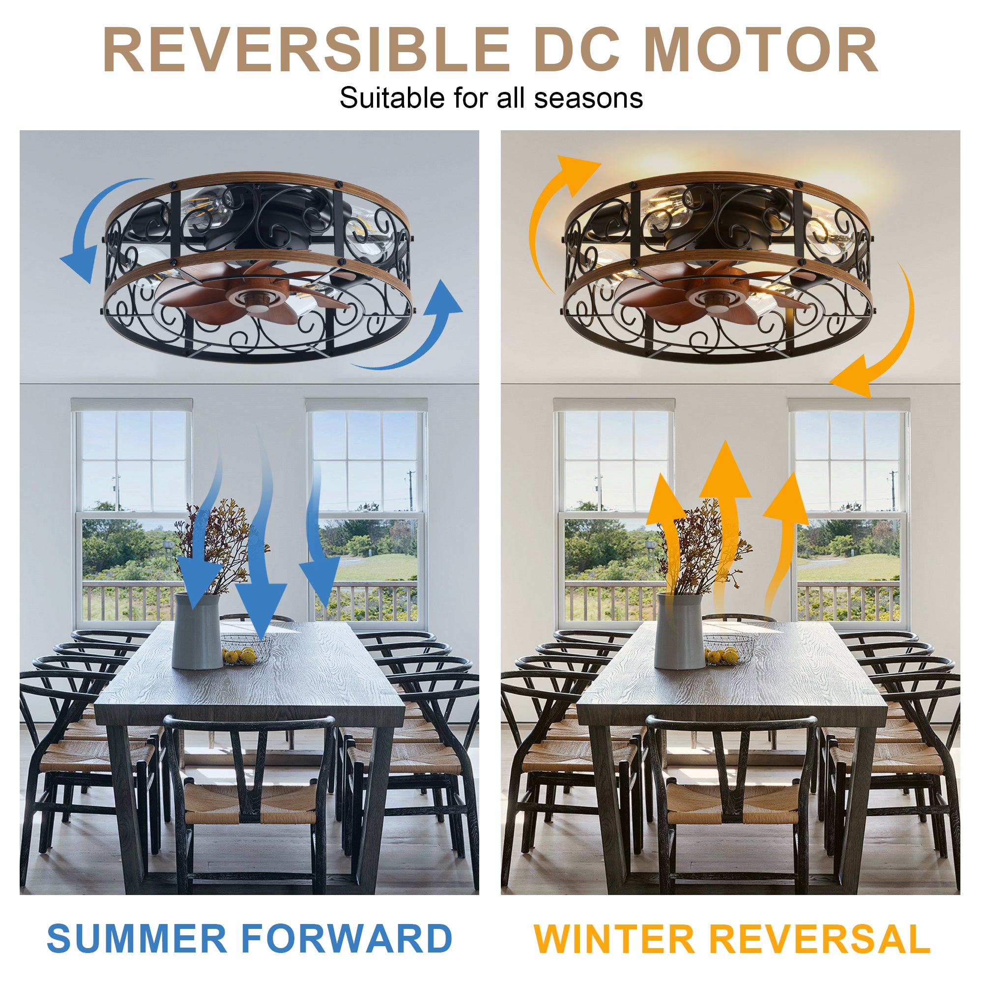 18 Inch Rustic Farmhouse Industrial Flush Mount Ceiling Fan with Lights and Remote, 6 Speeds DC Motor Reversible Low Profile Ceiling Fan
