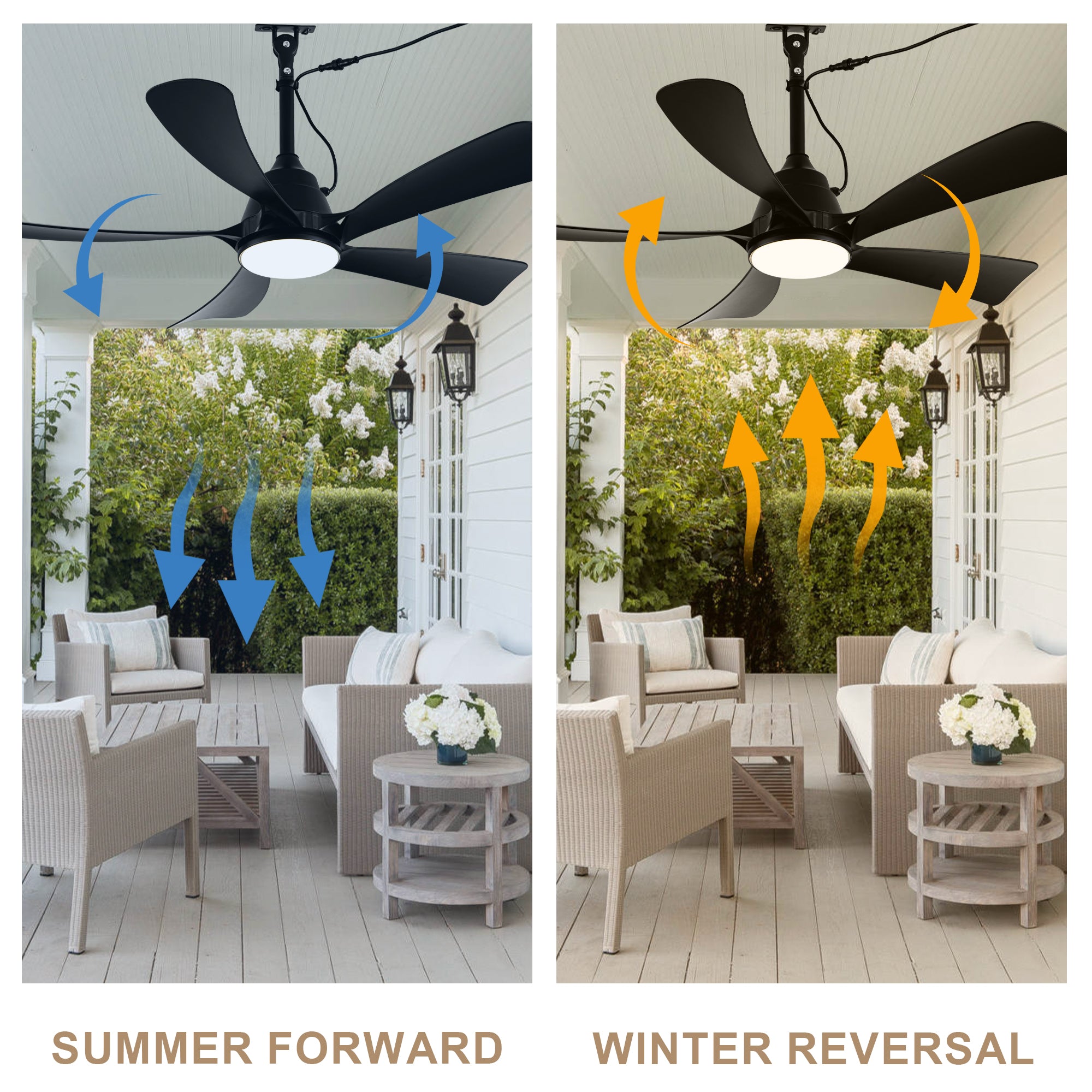 42 Inch Black 5-Blade Modern Smart Outdoor Ceiling Fan with Dimmable LED Lights, 6 Speeds Plug In Waterproof Ceiling Fans for Patios