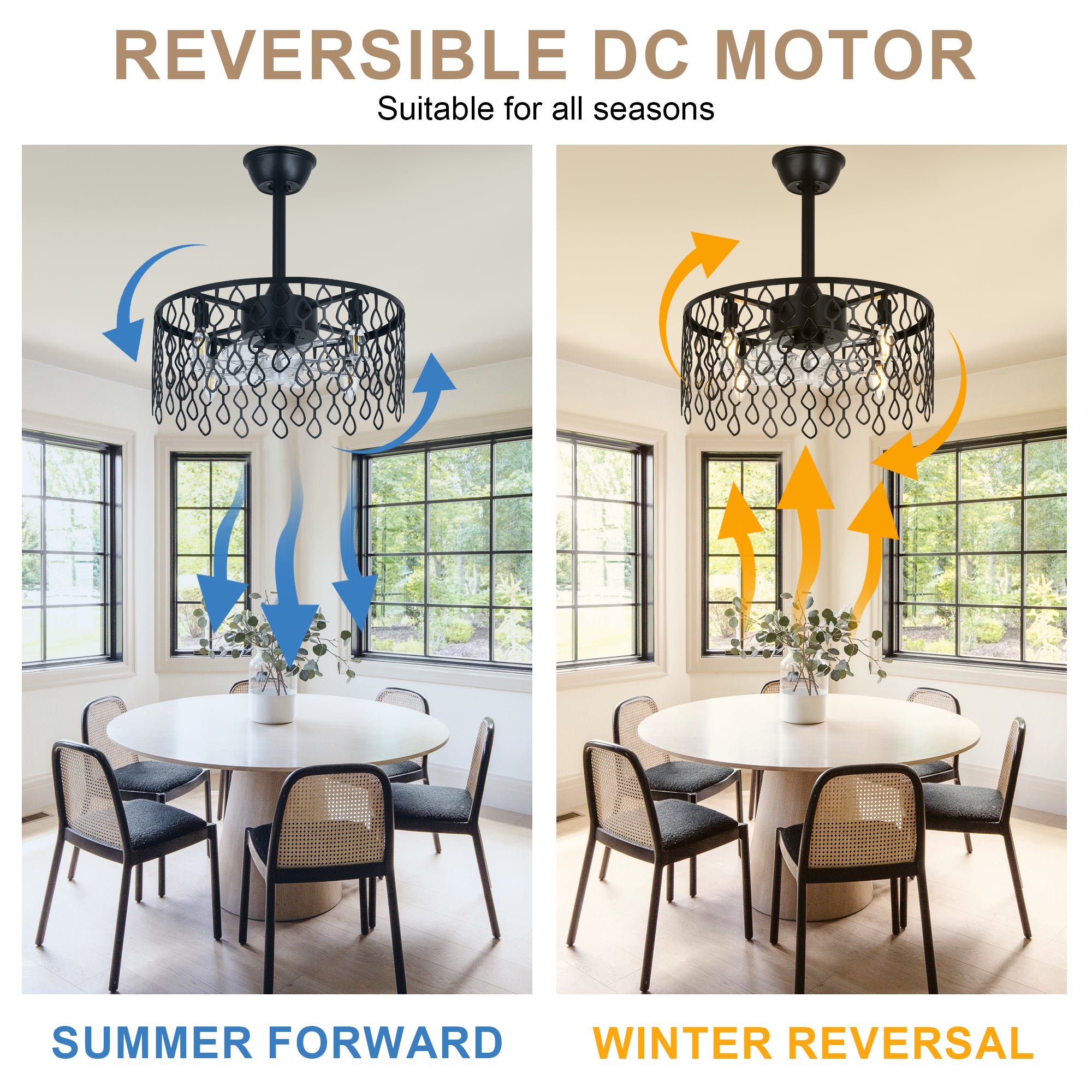 19 Inch Modern Black Drum Caged Ceiling Fan with Lights and Remote, 6 Speeds DC Motor Reversible Bladeless Fandelier Ceiling Fan