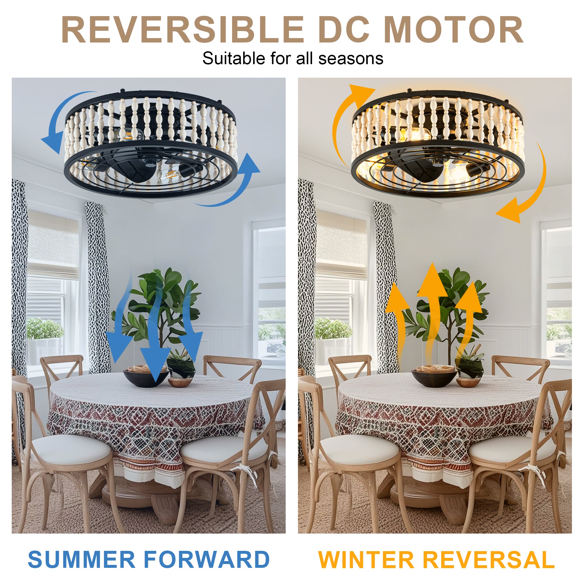 19 Inch Black Farmhouse Flush Mount Ceiling Fan with Lights and Remote Control, 6 Speeds DC Motor Bladeless Ceiling Fan for Bedroom