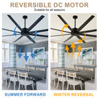 84 Inch Black Extra Large Ceiling Fan with Remote, 6 Speeds DC Motor Reversible Industrial Ceiling Fan for Large Room
