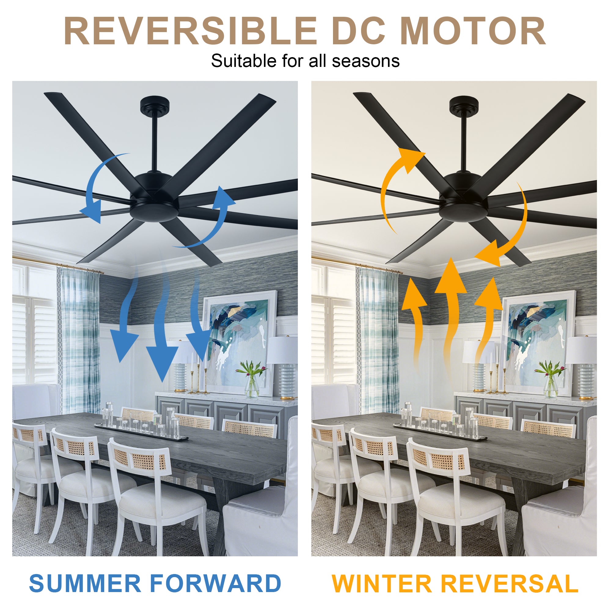 84 Inch Black Extra Large Ceiling Fan with Remote, 6 Speeds DC Motor Reversible Industrial Ceiling Fan for Large Room