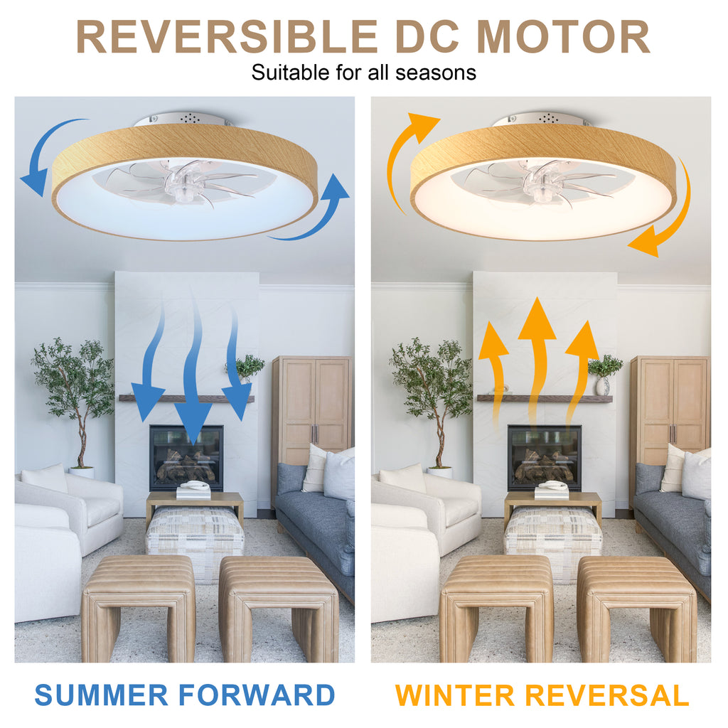 20 Inch Modern Smart Flush Mount Ceiling Fan with Dimmable LED Light, 6-Speed DC Motor Bladeless Ceiling Fan with Remote