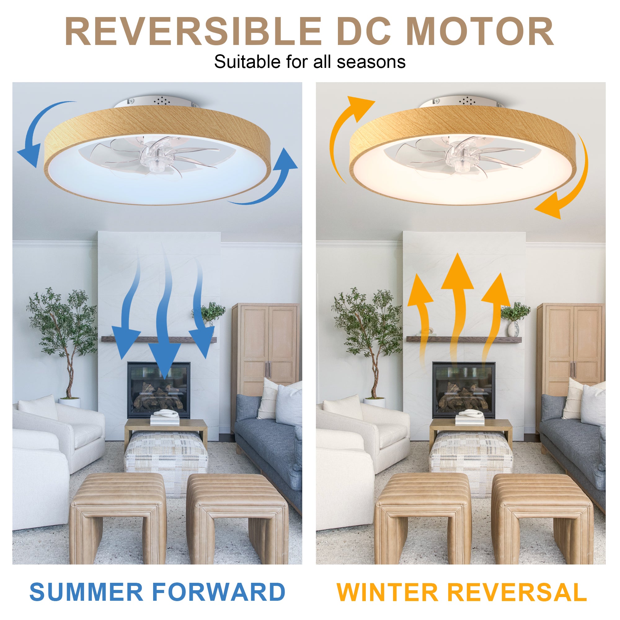 20 Inch Modern Smart Flush Mount Ceiling Fan with Dimmable LED Light, 6-Speed DC Motor Bladeless Ceiling Fan with Remote