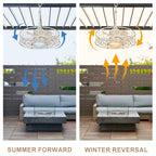 21 Inch Outdoor Waterproof Ceiling Fan with Dimmable LED Light and Remote Control, 6-Speed DC Motor Vintage Distressed White Plug In Ceiling Fan