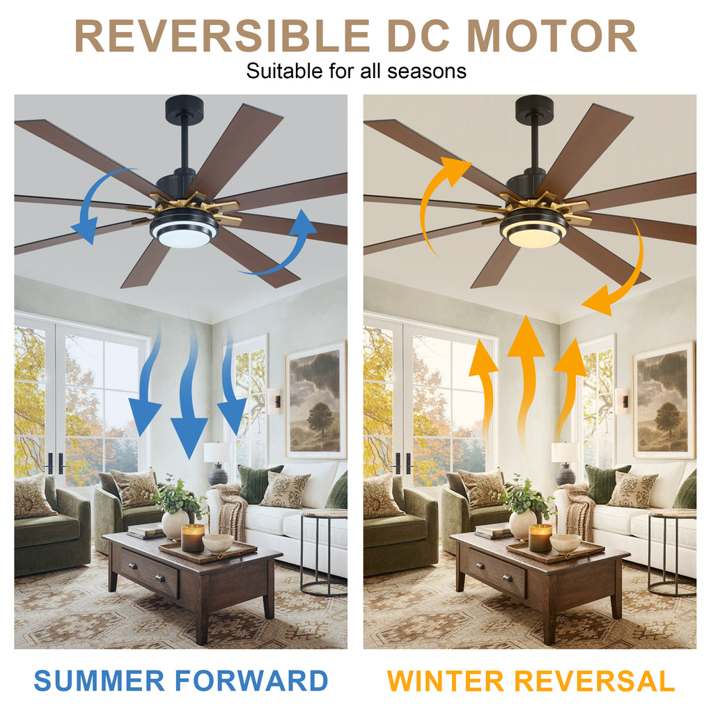 72 Inch Modern Ceiling Fan with LED Light and Remote Control, 6 Speeds DC Motor Reversible Large Ceiling Fan for Living Room