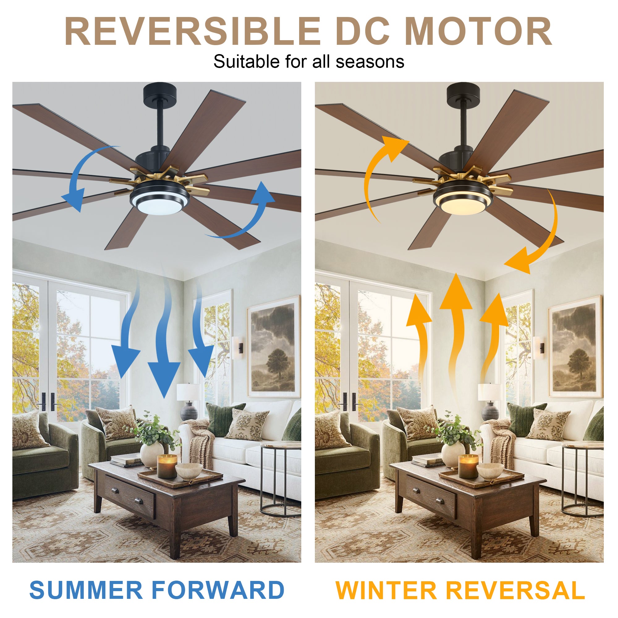 72 Inch Modern Ceiling Fan with LED Light and Remote Control, 6 Speeds DC Motor Reversible Large Ceiling Fan for Living Room