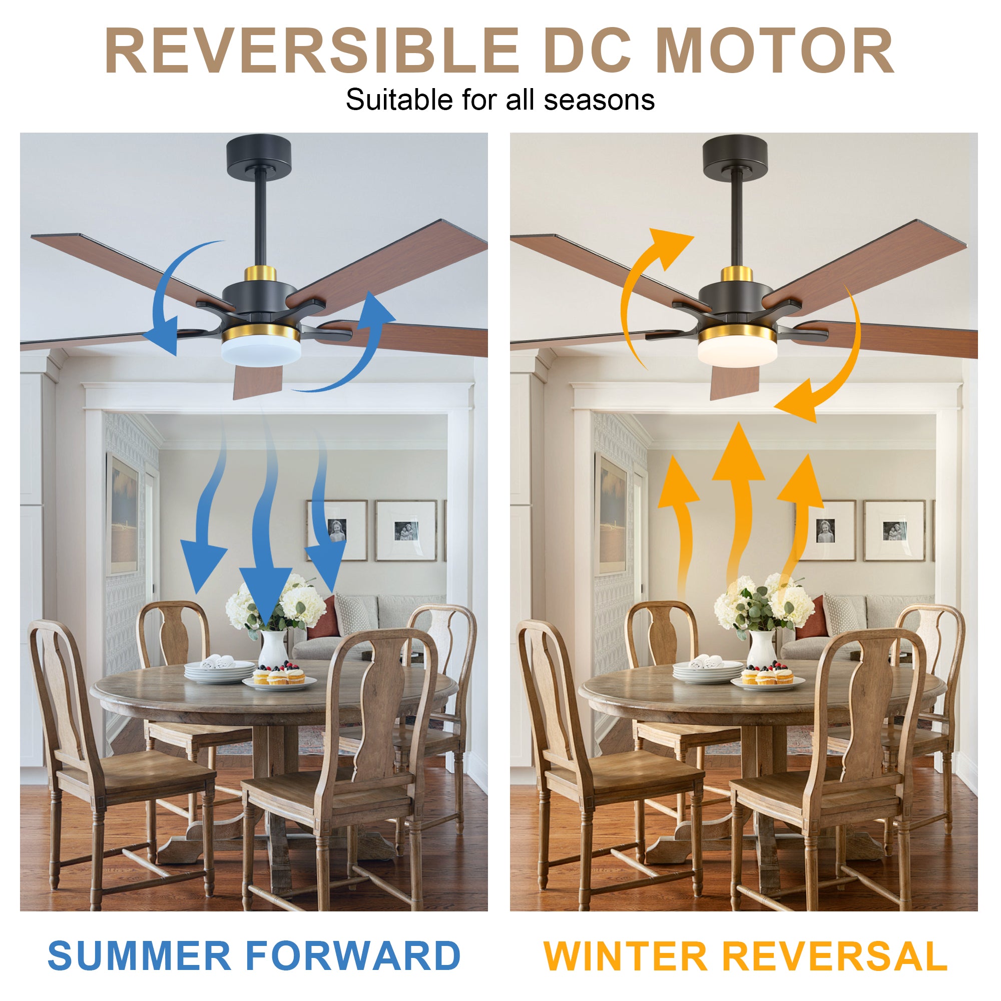 52 Inch Modern Ceiling Fan with LED Light and Remote Control, 6 Speeds Quiet DC Motor Black and Gold Ceiling Fan for Living Room
