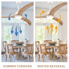52 Inch Modern Farmhouse Matte White Solid Wood Blade Ceiling Fan with Lights & Remote Control, 6 Speed DC Motor Reversible Ceiling Fan