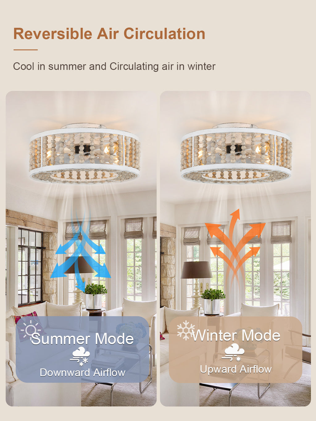 20 Inch Boho Flush Mount Ceiling Fan with Lights and Remote,3 Speeds Reversible Bladeless Low Profile Ceiling Fan for Bedroom