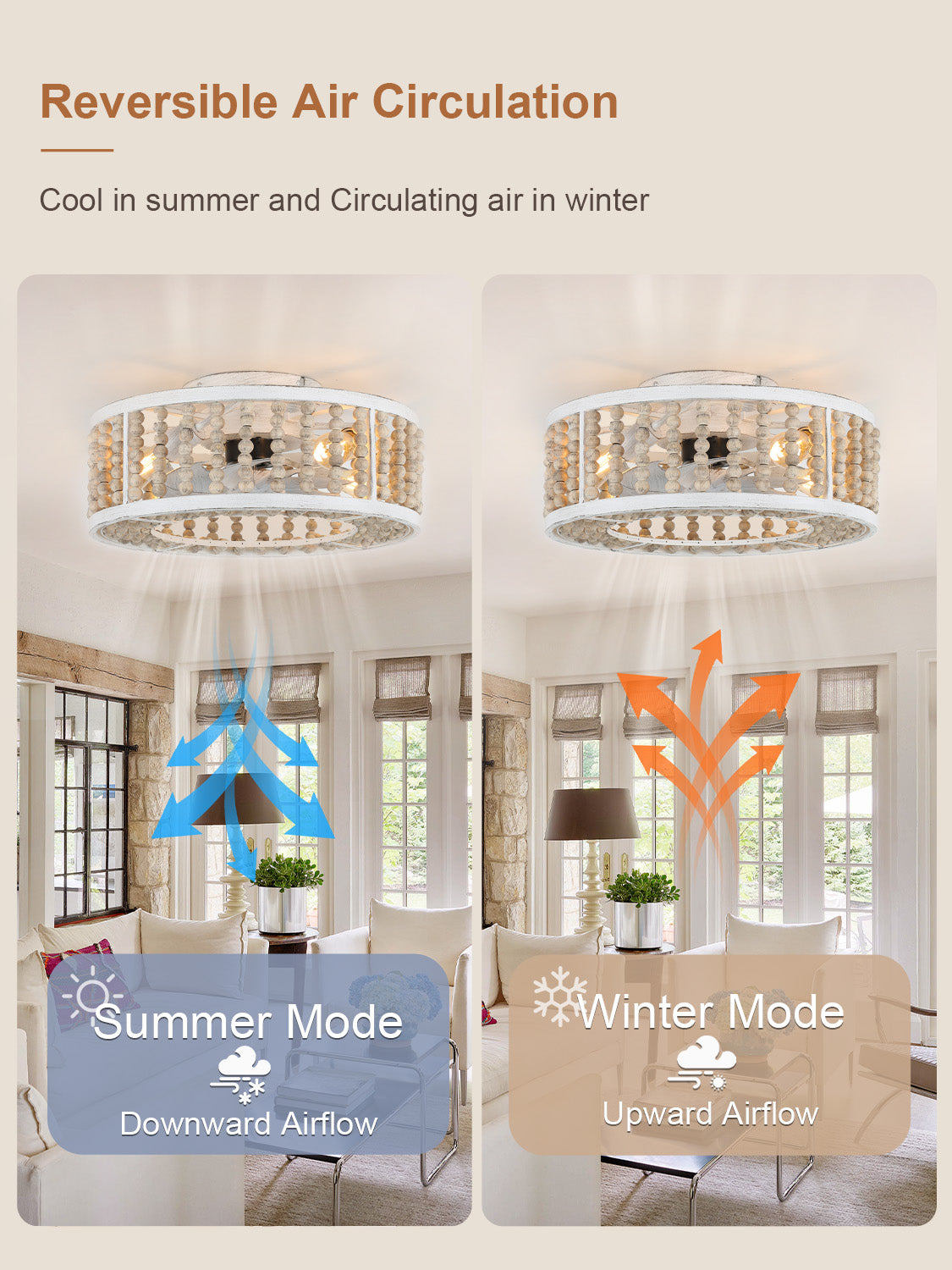 20 Inch Boho Flush Mount Ceiling Fan with Lights and Remote,3 Speeds Reversible Bladeless Low Profile Ceiling Fan for Bedroom