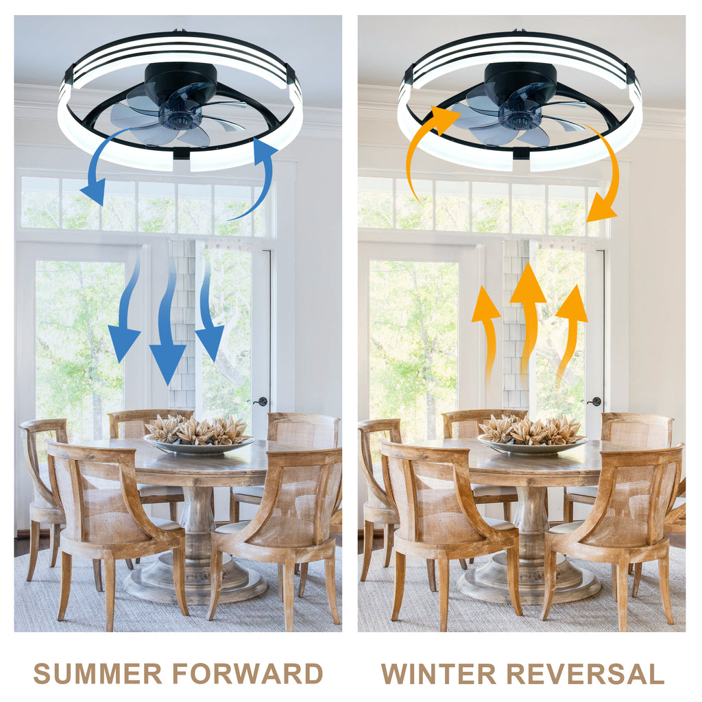 20 Inch Modern Flush Mount Ceiling Fan with LED Light Kit & Remote Control, 6 Speed DC Motor Reversible Ceiling Fan