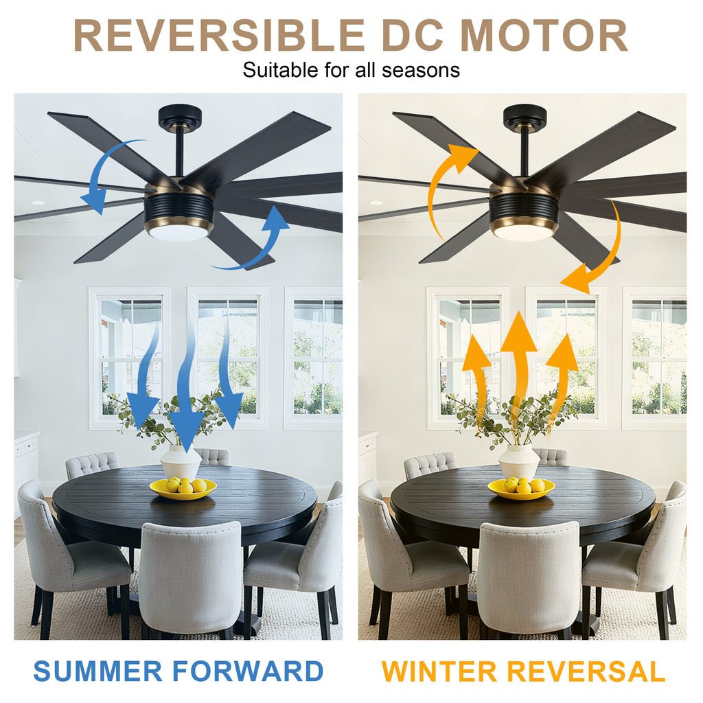 72 Inches Extra Large Ceiling Fan with Dimmable LED Light and Remote, 6 Speeds DC Motor Black Ceiling Fan 8-Blade Reversible Ceiling Fan for Large Room