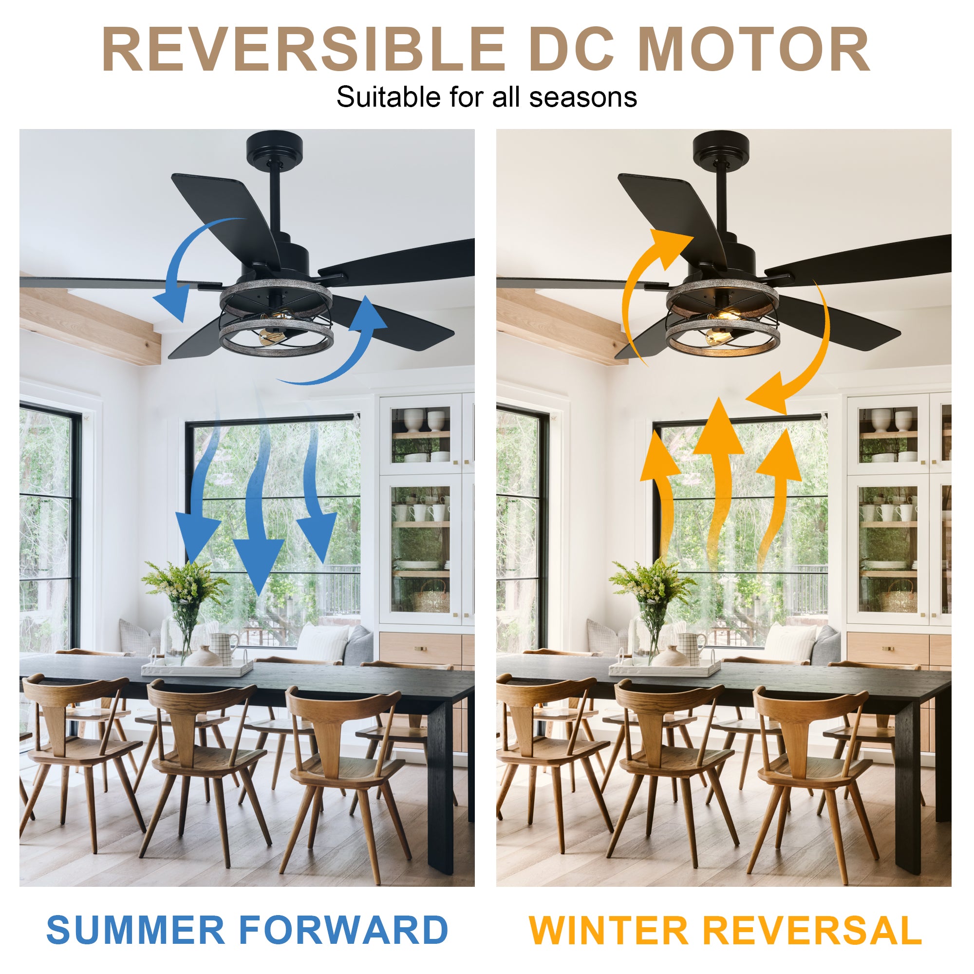 52 Inch Black Farmhouse Ceiling Fan with Lights and Remote Control, 6 Speeds DC Motor Reversible Caged Ceiling Fan