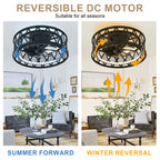 19 Inch Black Industrial Flush Mount Ceiling Fan with Dimmable LED Light, 6 Speed Reversible DC Motor, Low Profile Bladeless Ceiling Fan with Remote and APP Control