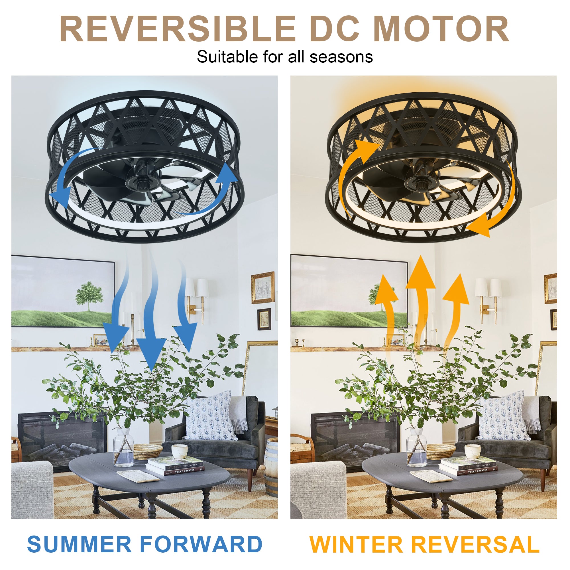 19 Inch Black Industrial Flush Mount Ceiling Fan with Dimmable LED Light, 6 Speed Reversible DC Motor, Low Profile Bladeless Ceiling Fan with Remote and APP Control