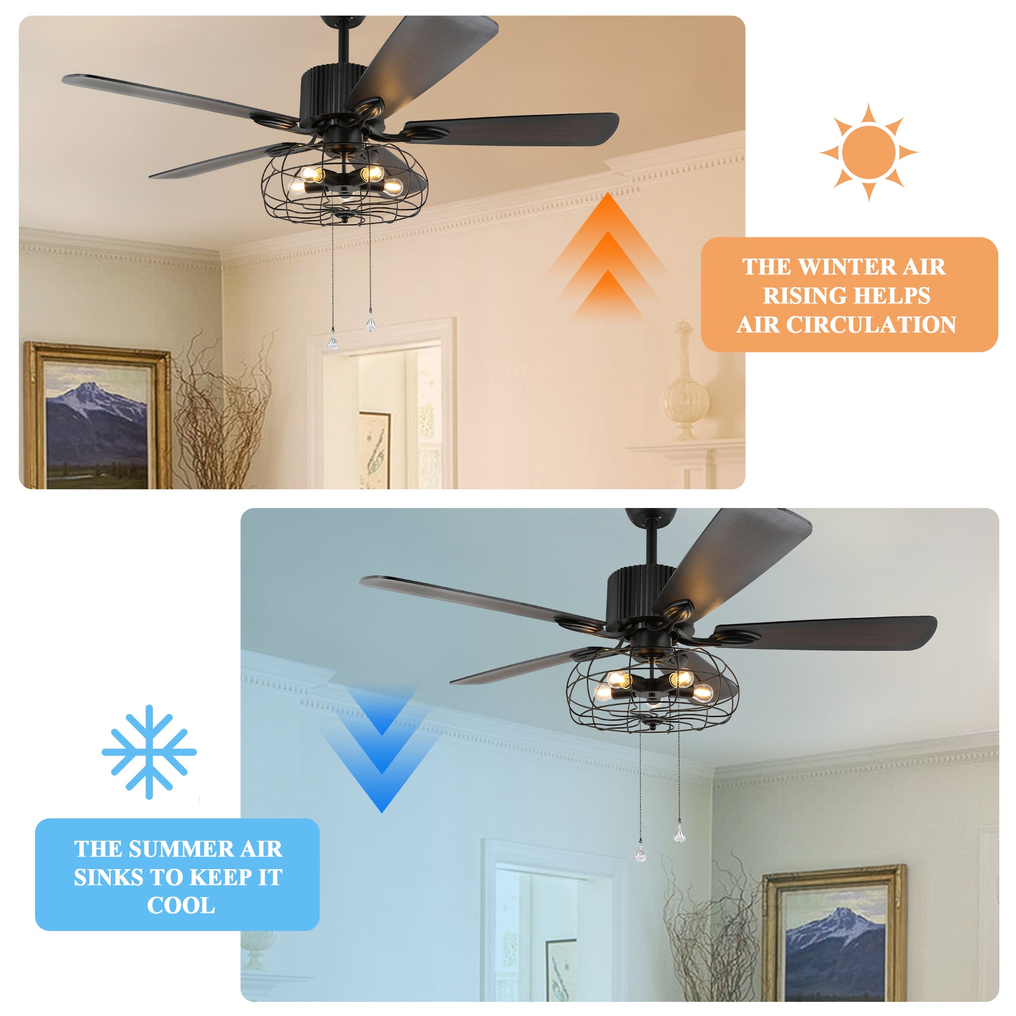 52 Inch Black Industrial Caged Ceiling Fan with Lights and Remote, 3-Speed Reversible Ceiling Fan for Large Room