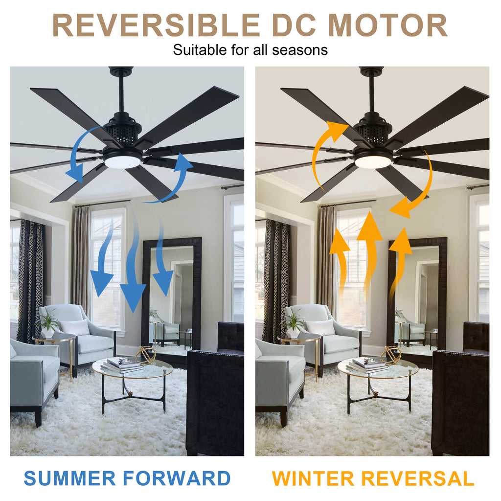 80 Inch Black Industrial Extra Large Ceiling Fan with LED Light and Remote, 6 Speeds DC Motor Reversible Ceiling Fan for Large Room