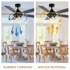 Industrial 52 Inch Gold/Black Caged Ceiling Fan with Light Quiet Reversible DC Motor with 6 Speed Remote Control Ceiling Fan 5 Blades Ceiling Fan Suit for Kitchen Bedroom Living Room