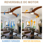Farmhouse 52 Inch Flush Mount Ceiling Fan with LED Light Quiet DC Motor Ceiling Fan with Light 6-Speed Remote Control Ceiling Fan with Light Suit for Bedrooms, Living Rooms, Kitchens
