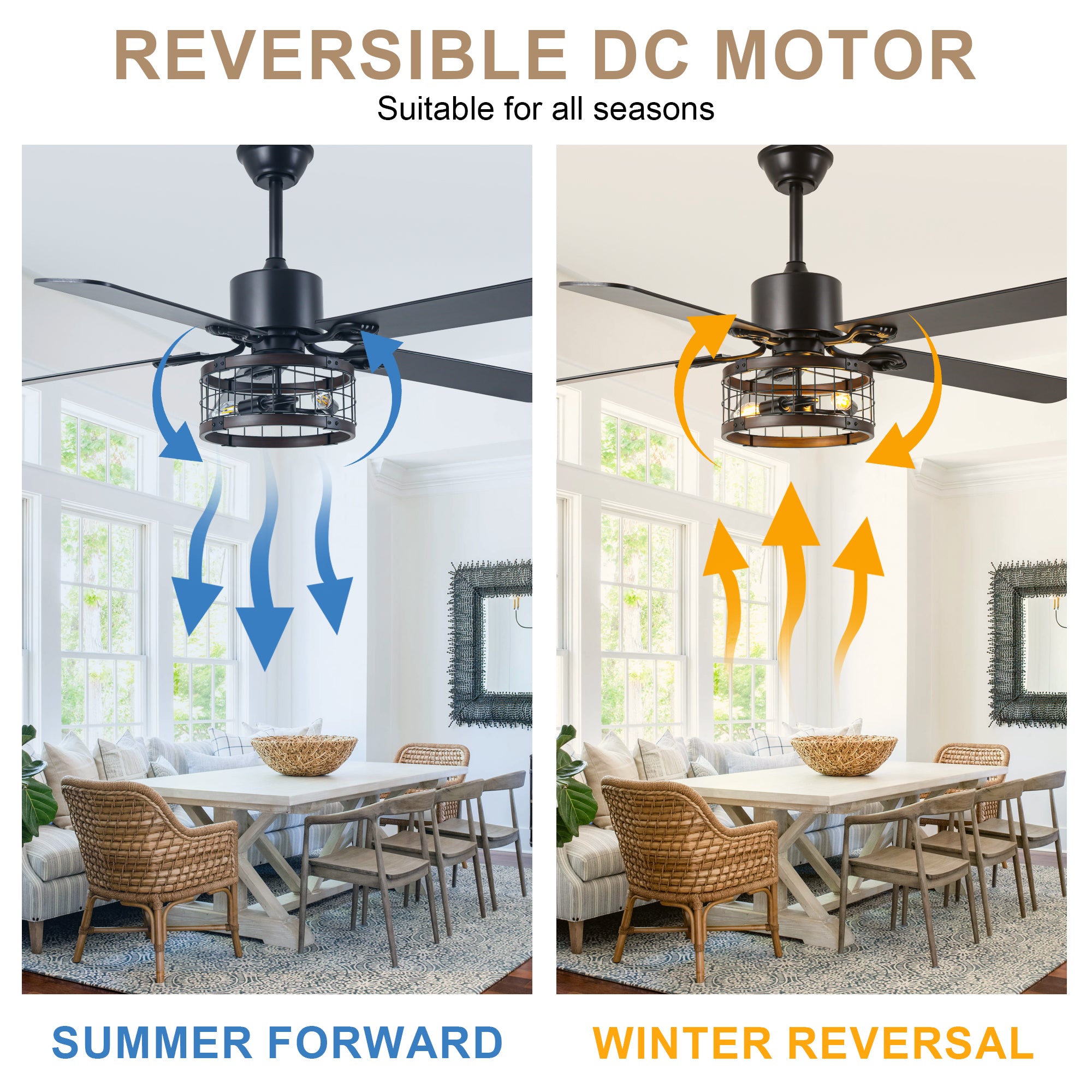 52 Inch Industrial Farmhouse Ceiling Fan with Lights and Remote Control, 6 Speeds Reversible Caged Ceiling Fan for Living Room