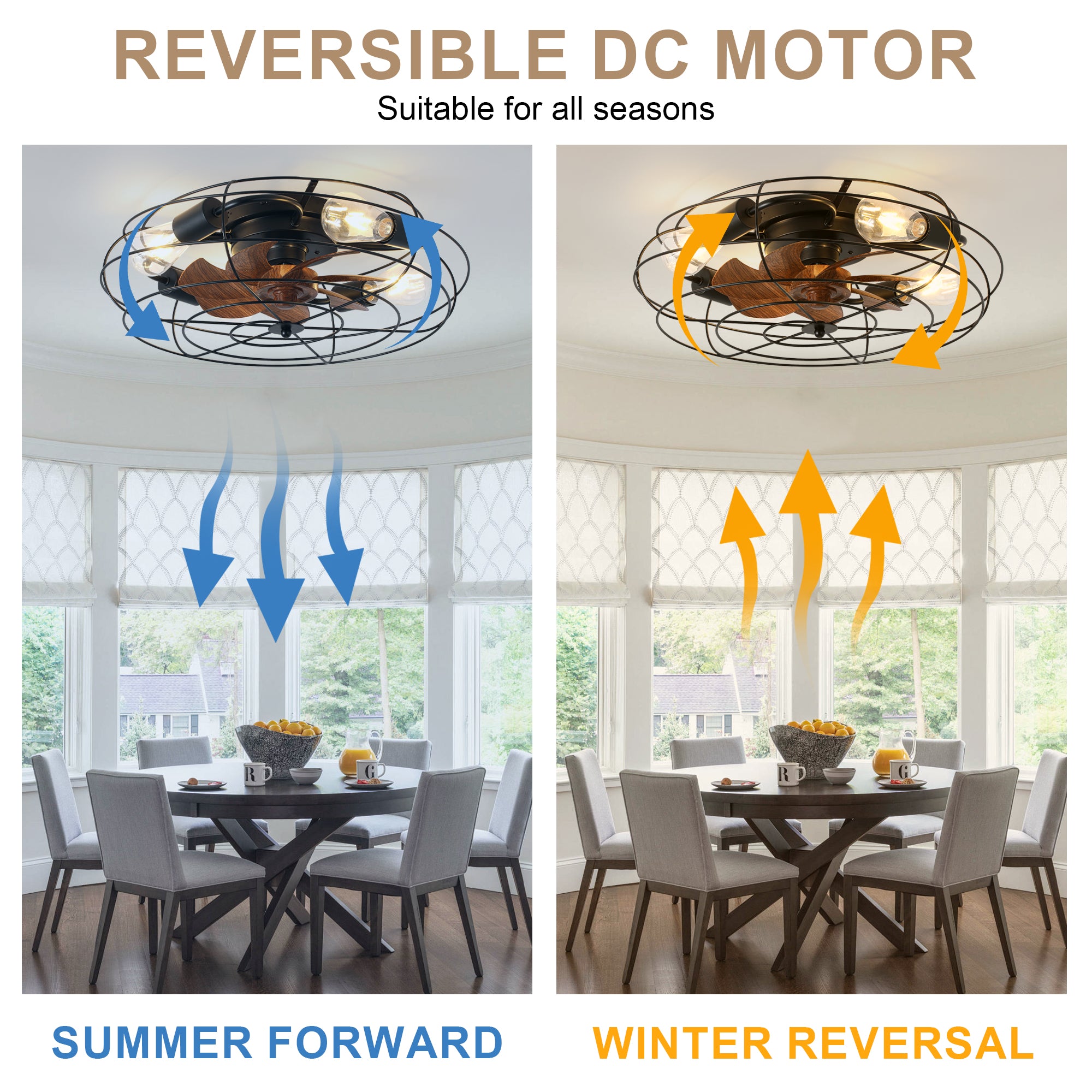 20 Inch Farmhouse Industrial Flush Mount Ceiling Fan with Lights and Remote, 6 Speeds DC Motor Bladeless Caged Ceiling Fan for Bedroom