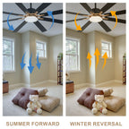 72 Inch Black/Chrome Modern Extra Large Ceiling Fan with LED Light and Remote, 6 Speeds 8-Blade DC Motor Reversible Ceiling Fan for Living Room