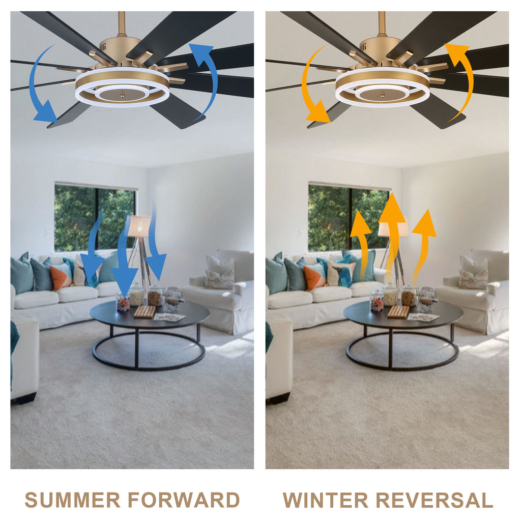 72 Inch Black/Gold/Chrome 8-Blade Modern Extra Large Ceiling Fan with LED Light and Remote, 6 Speeds DC Motor Reversible Ceiling Fan