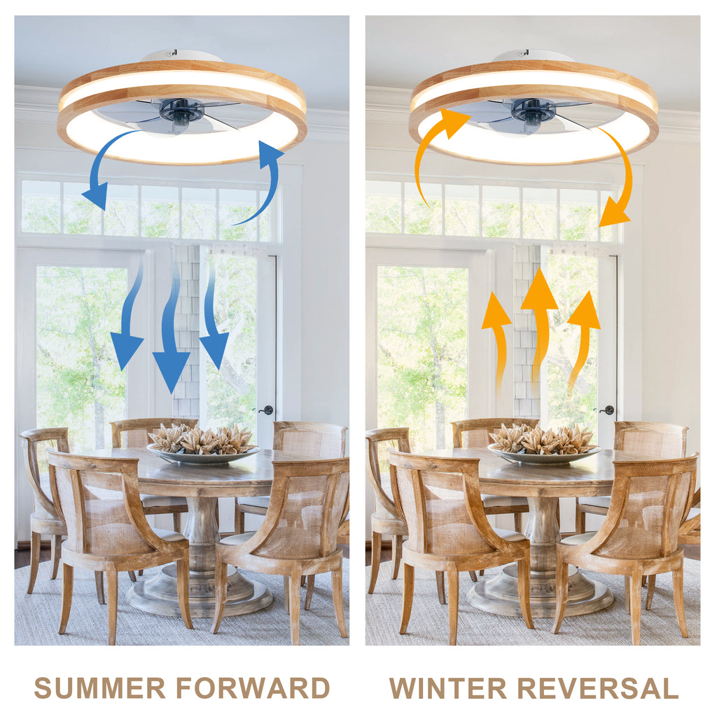 20 Inch Vintage Flush Mount Ceiling Fan with LED Light Kit & Remote Control, 6 Speed DC Motor Reversible Ceiling Fan