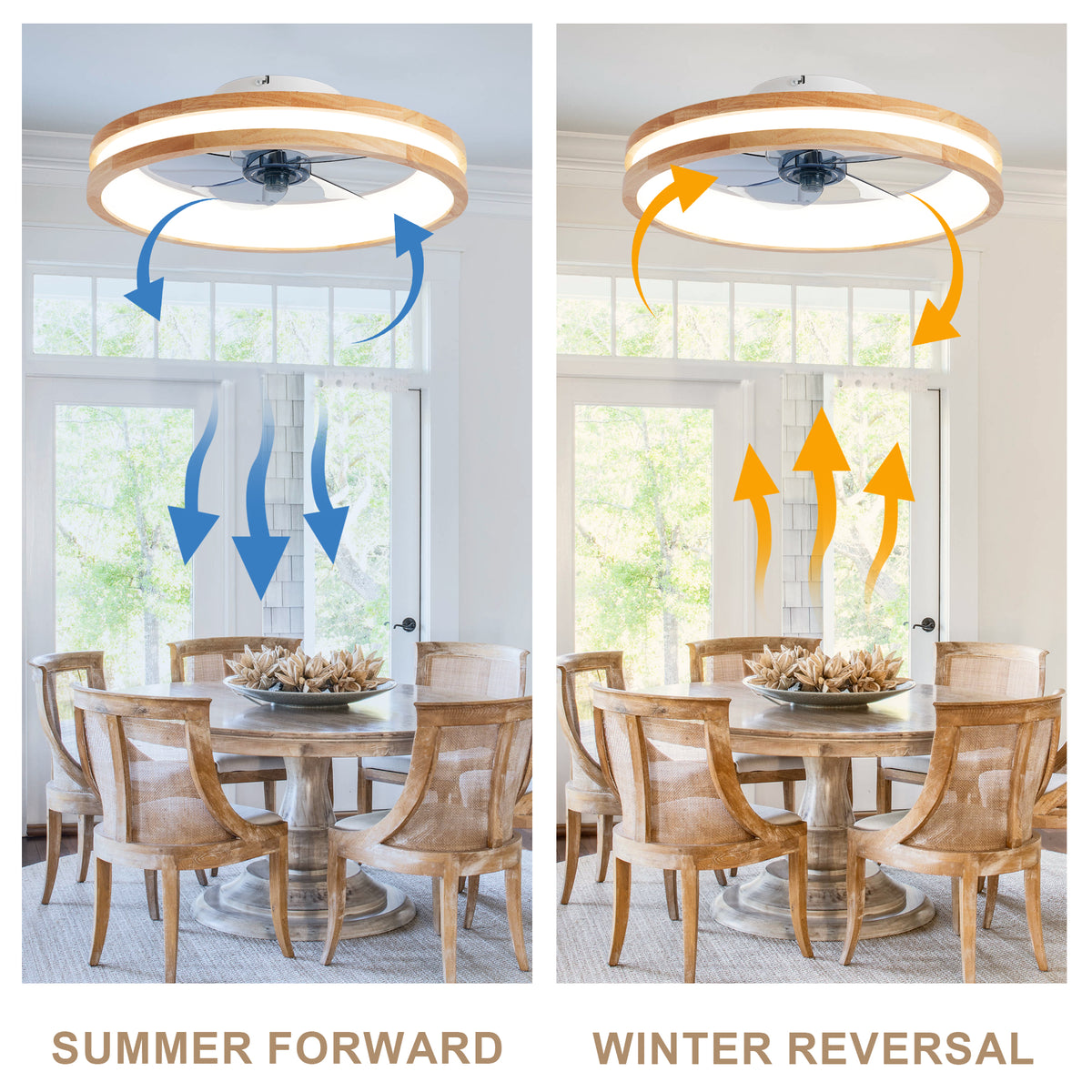 20 Inch Vintage Flush Mount Ceiling Fan with LED Light Kit & Remote Control, 6 Speed DC Motor Reversible Ceiling Fan