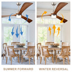 52 Inch Modern Farmhouse Stain Nickel Solid Wood Blade Ceiling Fan with Lights & Remote Control, 6 Speed DC Motor Reversible Ceiling Fan